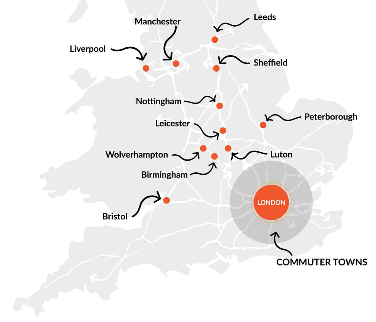 watford property investment